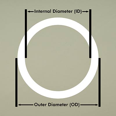 Tube diameters