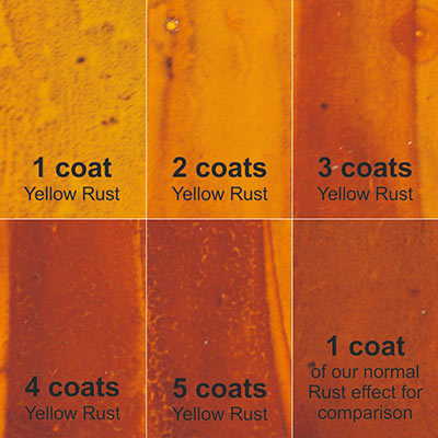 Water Soluble Yellow Rust Effect Paint