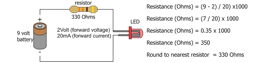 Guide LEDs and resistors